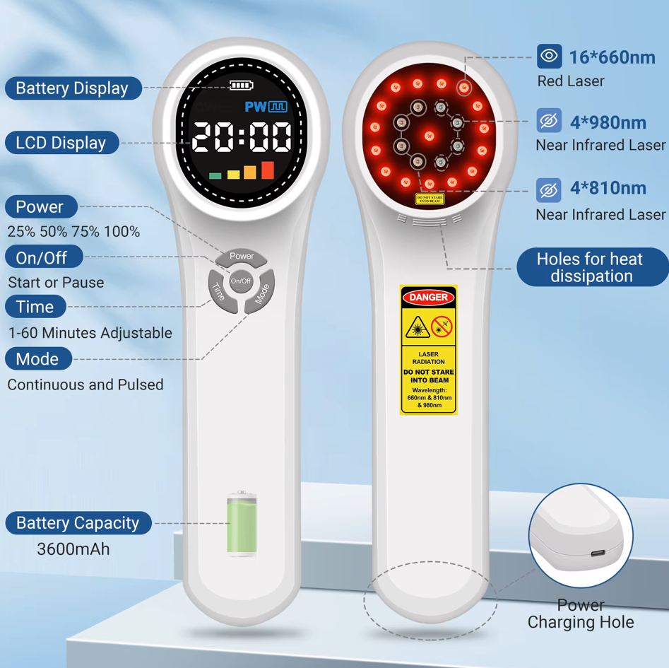 Gyógylézer funkciók 1760mw