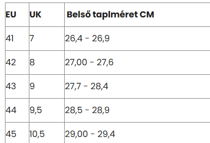 Képernyőkép 2025-10-29 104300