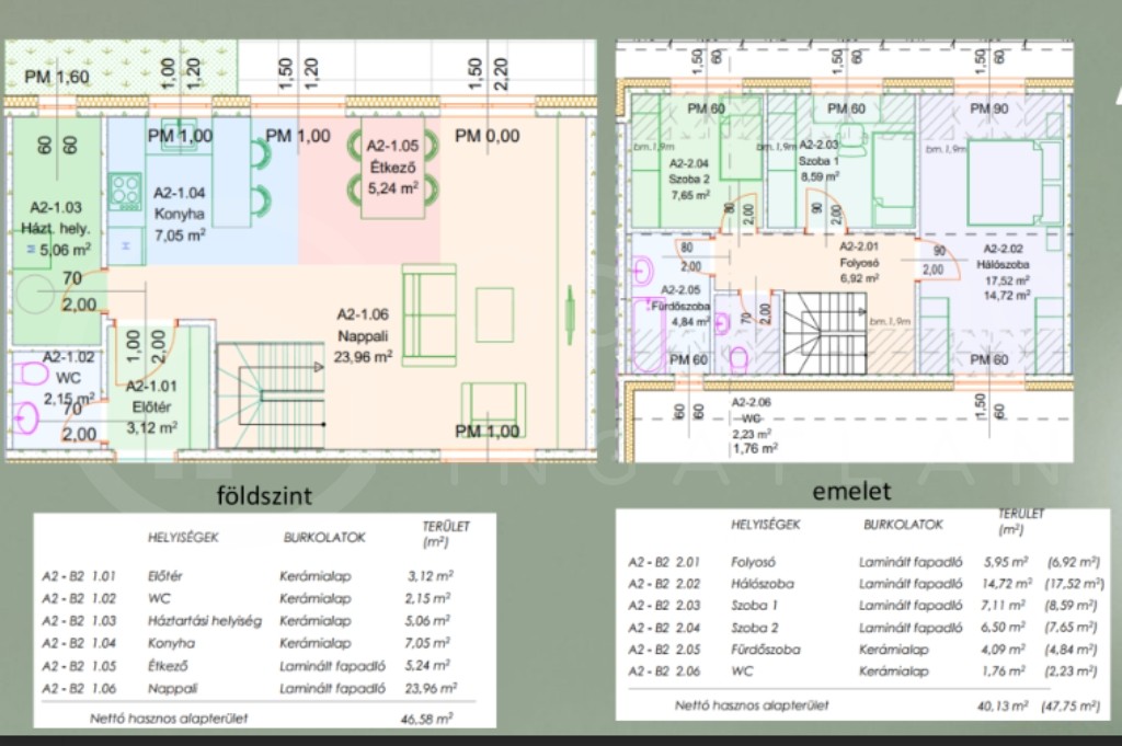 MODERN KÉNYELEM ÉS ALACSONY REZSI MARTIN-KERTVÁROSBAN!Eladó újépítésű 2 szintes bruttó 97m2-es sorházi lakás.-1421100