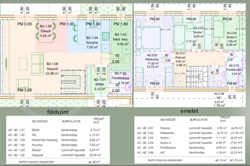 4 lakásos társasházban található