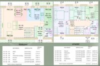 4 lakásos társasházban található