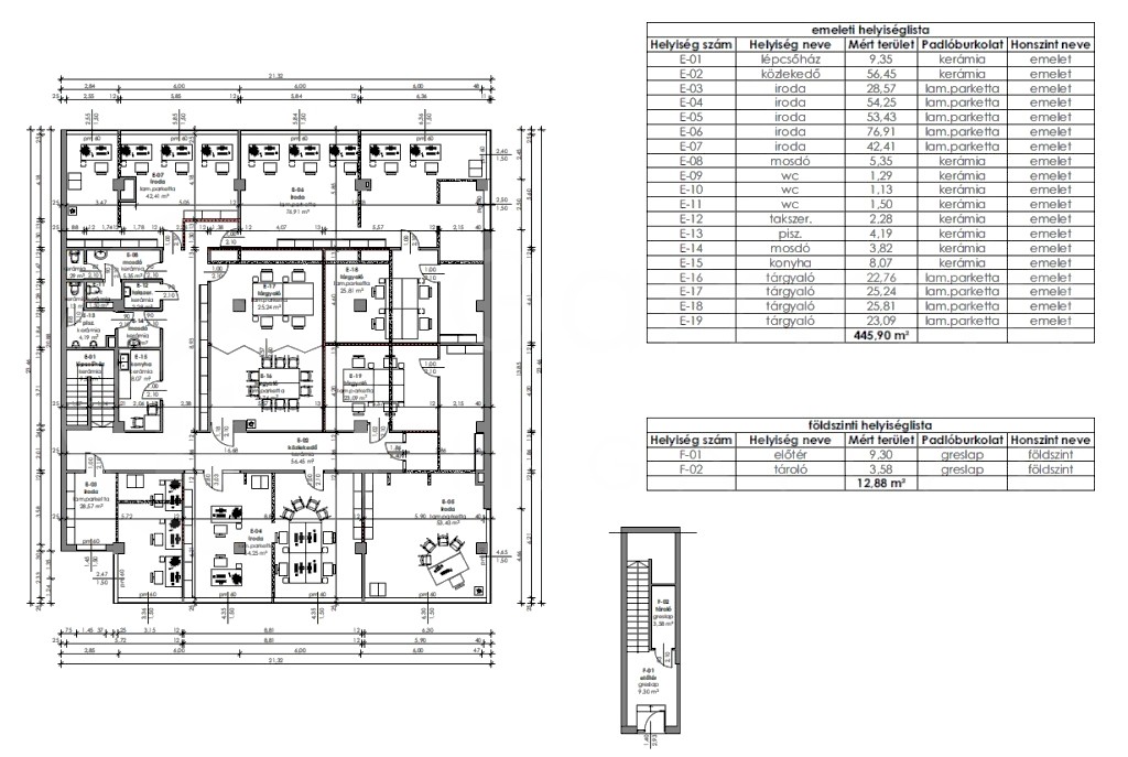 a Pátria szolgáltató házban